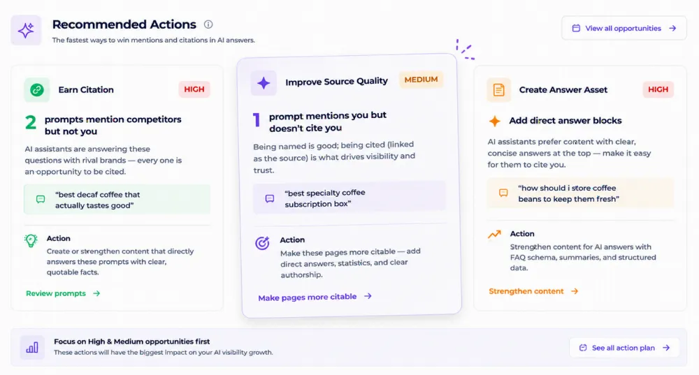 Recommended actions in Ranklogs to get cited more often in AI answers — earn citations, improve source quality and add answer assets